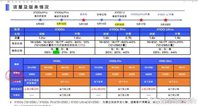 榜：华为老旗舰位居第三苹果王牌成“守门员”AG真人游戏平台app2024手机拍照排行(图3)